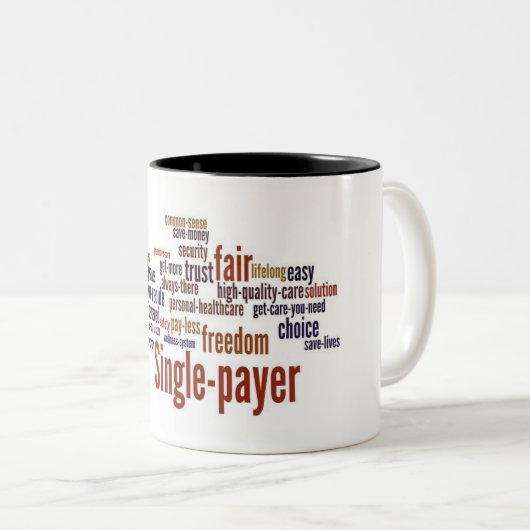 Word Cloud Mok - Groot (Voorkant rechts)