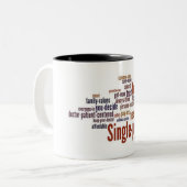 Word Cloud Mok - Groot (Voorkant links)