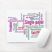 Word Cloud Mousepad Muismat (Met muis)