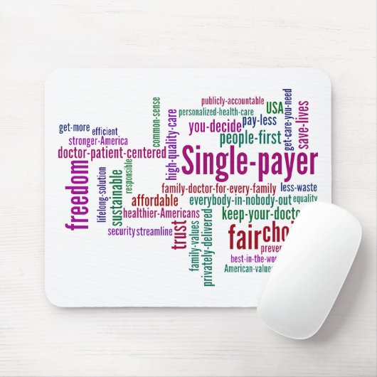 Word Cloud Mousepad Muismat (Met muis)