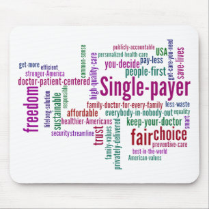 Word Cloud Mousepad Muismat