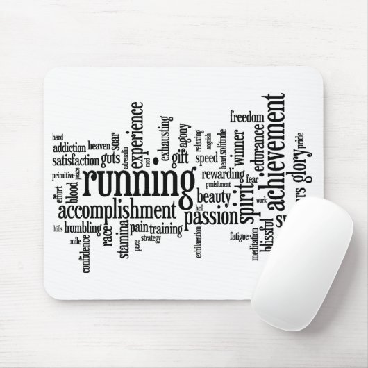 Word Cloud-Muismat uitvoeren Muismat (Met muis)