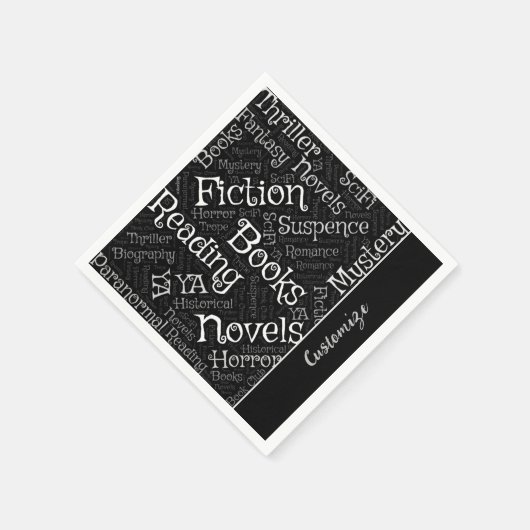 Word Cloud over boeken Servet (Hoek)