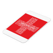 Word Cloud over Zwitserland Magneet (Linkerzijde)