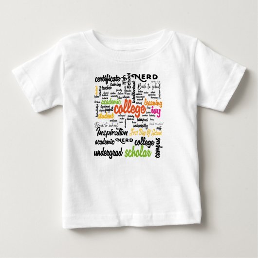 Word Cloud-patronen van het college (Voorkant)