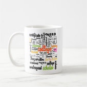 Word Cloud-patronen van het college Koffiemok (Links)