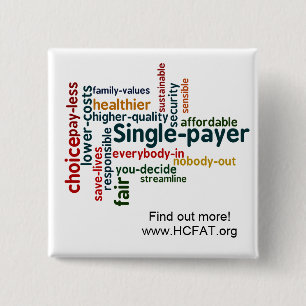 Word Cloud Pin Vierkante Button 5,1 Cm