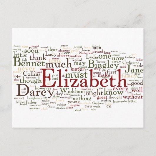 Word Cloud Pride en Prejudice Briefkaart (Voorkant)