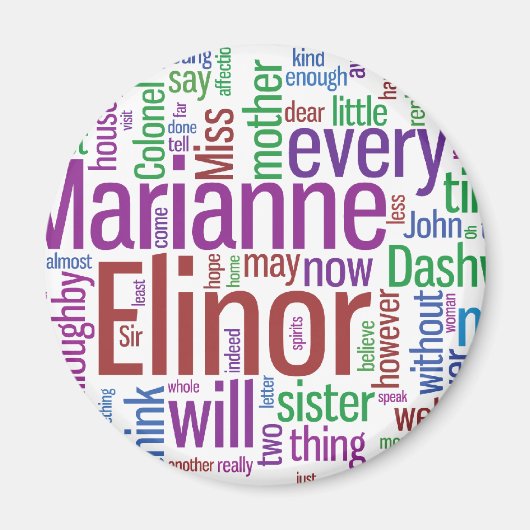 Word Cloud Sense en Sensibility Magneet (Voorkant)