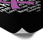 Word Cloud Support Alzheimer Alzheimer Awareness Poster (Hoek)