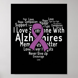 Word Cloud Support Alzheimer Alzheimer Awareness Poster