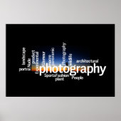 Word Cloud voor fotografie Poster (Voorkant)