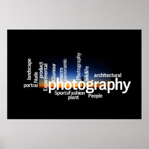 Word Cloud voor fotografie Poster