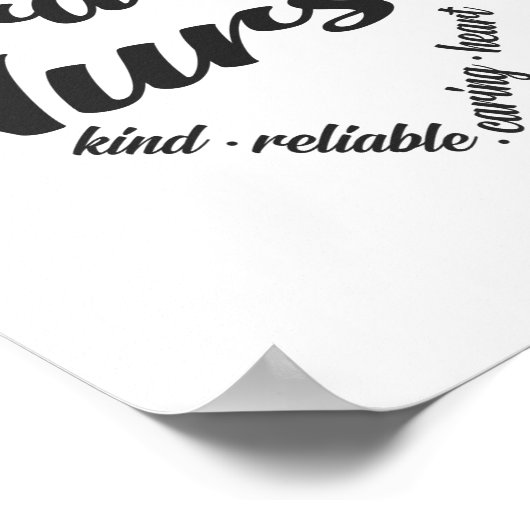 Word Cloud voor reiszusters Poster (Hoek)