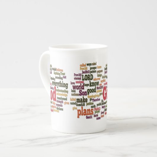 Word Cloud voor top 10 bijbelversies Porselein Kop (Links)