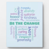 Word-cloud wijzigen fotoplaat (Voorkant)