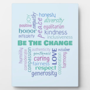 Word-cloud wijzigen fotoplaat