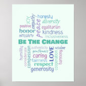 Word-cloud wijzigen poster (Voorkant)