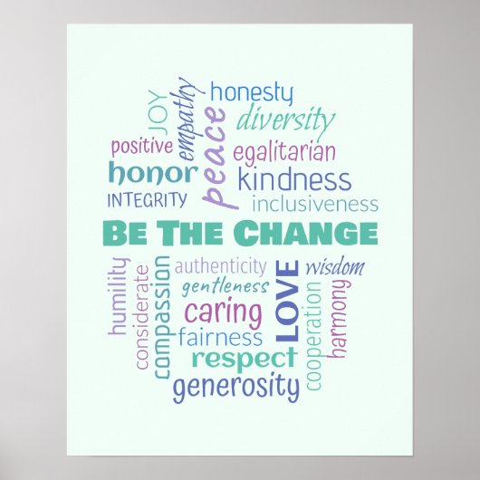 Word-cloud wijzigen poster (Voorkant)