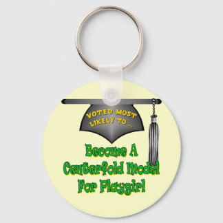 Word een model sleutelhanger
