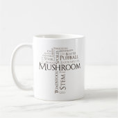 Word-paddenstoel Mok (bruine tekst) (Links)