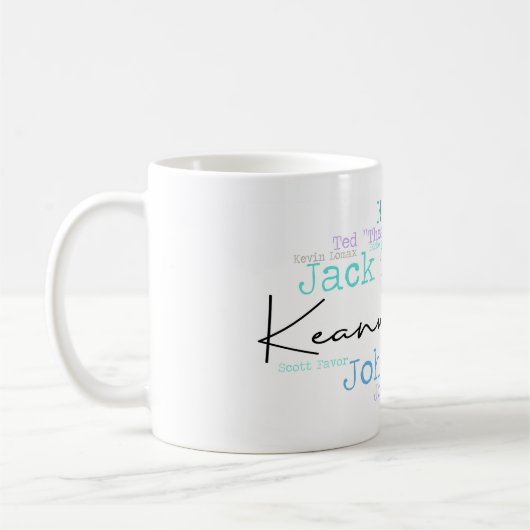 Wordart Keanu met Movie Characters Coffee Mok (Links)