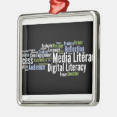 Wordle.jpg Metalen Ornament (Links)