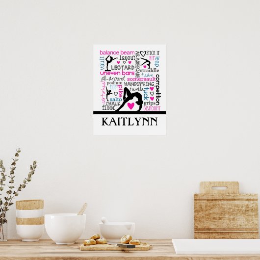 Words of Gymnastics Terminology w/ Monogram Poster (Keuken)