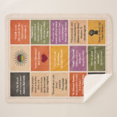 Words of Wisdom Sherpa Deken (Voorkant (horizontaal))