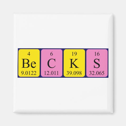 Wordt periodieke lijstnaam magneet (Voorkant)