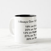 Workaholic mok (Voorkant links)