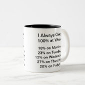 Workaholic mok (Voorkant rechts)