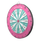 Workout Fitness Darts Spel Roze en Turquoise Dartbord (Voorkant Rechts)