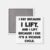 Workout Humor - ik eet omdat ik optil Magneet (Voorkant / Achterkant)