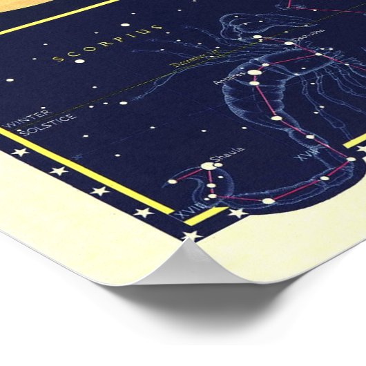 "World: 1957 The Heavens map 1/2 ... Poster (Hoek)