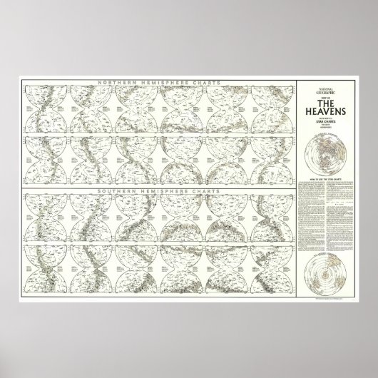 " World: 1970 The Heavens MAP ... Poster (Voorkant)