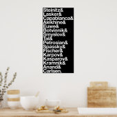 World Chess Champions Poster (Keuken)