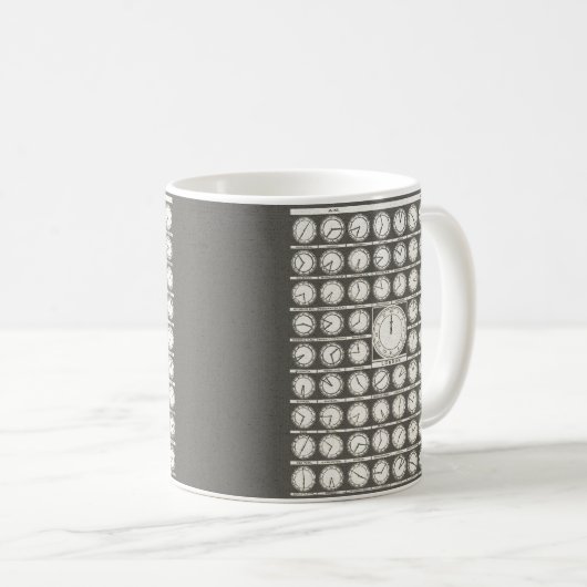  World Clocks Diagram - wereldtijdzones Koffiemok (Voorkant rechts)