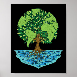 World Earth Day Save the Forest Zeeen Natuur Envir Poster