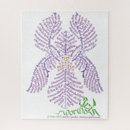 World Iris Puzzel