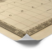 World, Mercator's Projection 2 Poster (Hoek)