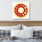 World of Faith Canvas Art (Insitu (Slaapkamer))