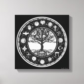 World Religies Canvas Afdruk (Voorkant)