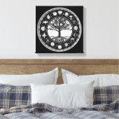 World Religies Canvas Afdruk (Insitu (Slaapkamer))