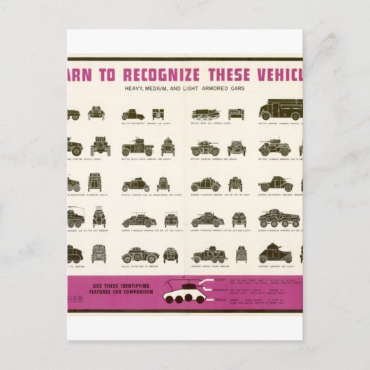 World_War_II_armored_Propaganda Poster Briefkaart (Voorkant)