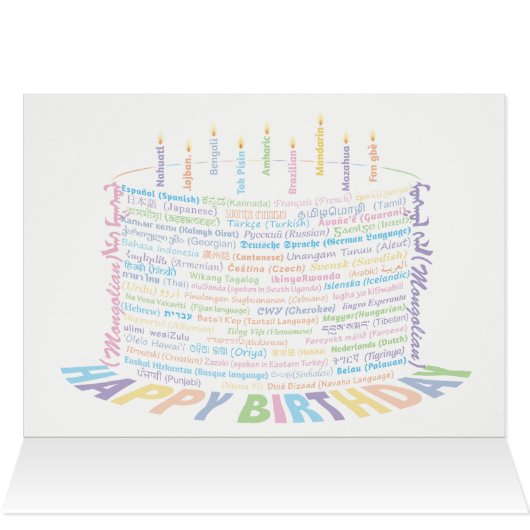 World Word verjaardagstaart Kaart - kleurenschema  (Binnen Horizontaal (Boven))