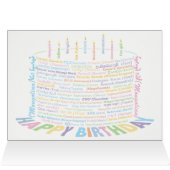 World Word verjaardagstaart Kaart - kleurenschema  (Binnen Horizontaal (Boven))