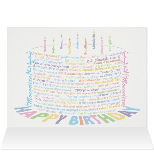 World Word verjaardagstaart Kaart - kleurenschema  (Binnen Horizontaal (Boven))