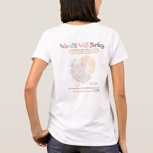 World Word Wild Turkije T-shirt (Achterkant)