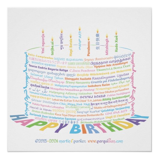 World WordBirthday Cake Poster (Voorkant)